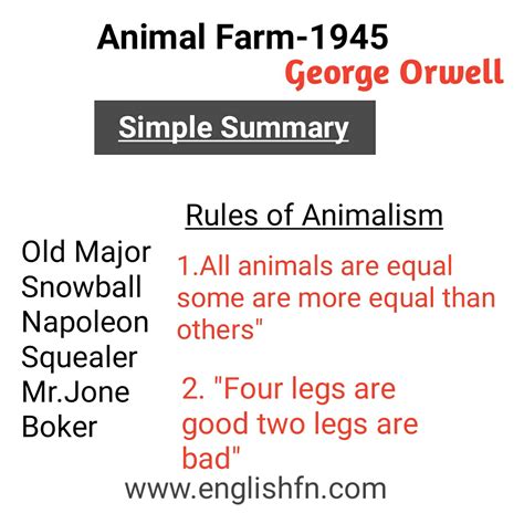 What Is Animal Farm Subtitle